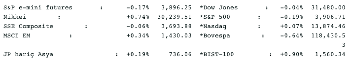 Screenshot 2021-02-22 at 08.31.18