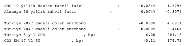 Screenshot 2021-02-22 at 09.58.22