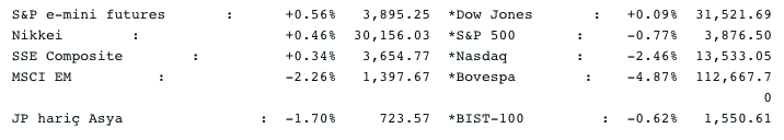 Screenshot 2021-02-23 at 08.30.27