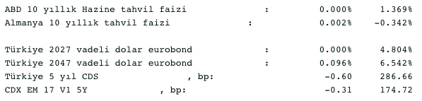 Screenshot 2021-02-23 at 09.19.29