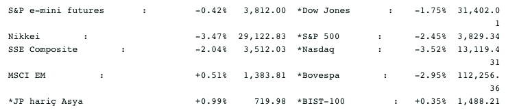 Screenshot 2021-02-26 at 08.57.01