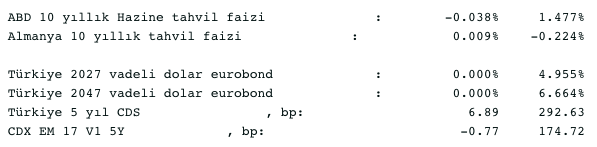 Screenshot 2021-02-26 at 09.07.37