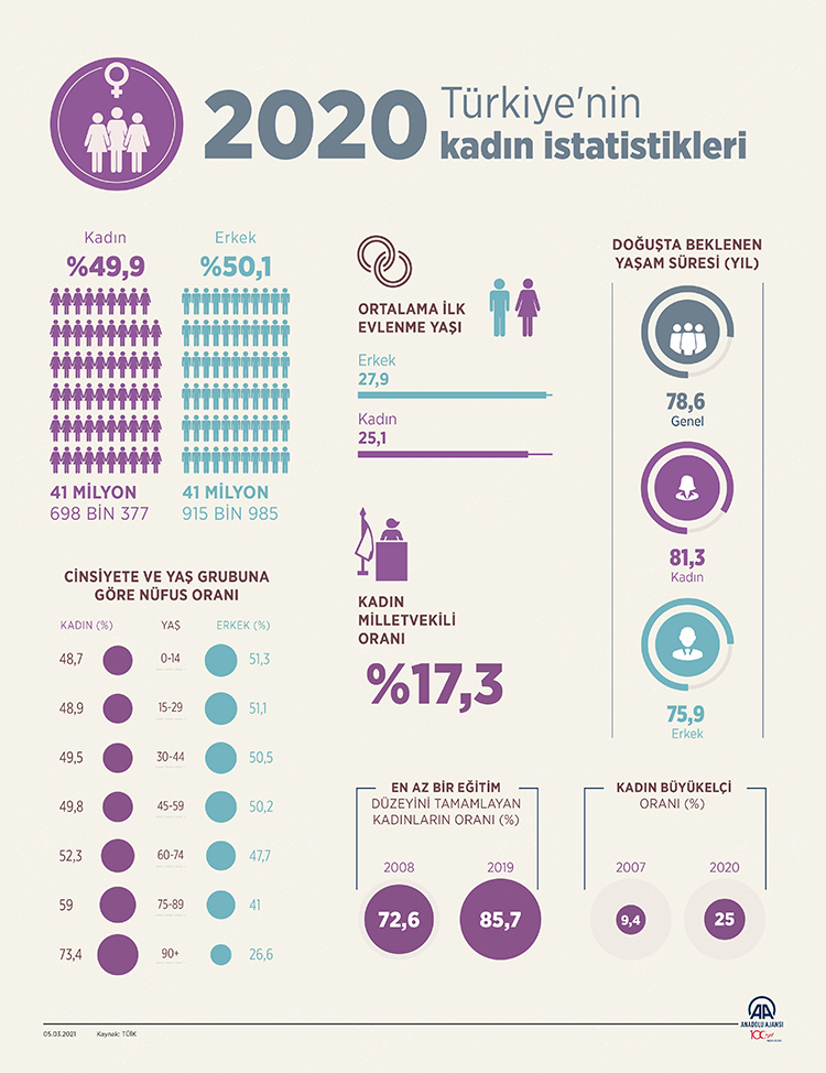 20210305_5_02F6D76675BAC4EB0A6834BF05FDD20E4