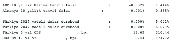 Screenshot 2021-03-02 at 09.14.45