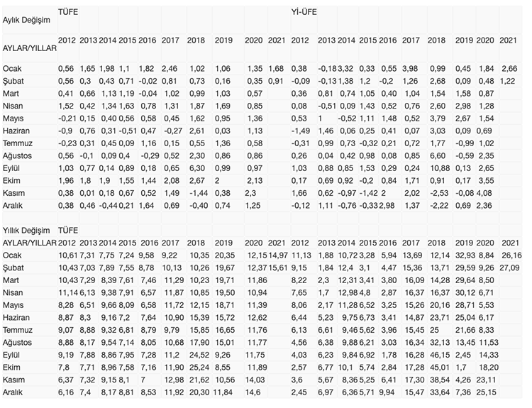 Screenshot 2021-03-03 at 10.39.18