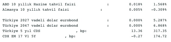 Screenshot 2021-03-05 at 09.14.49