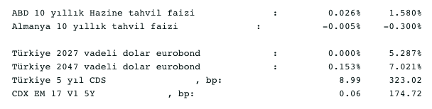 Screenshot 2021-03-08 at 09.16.35