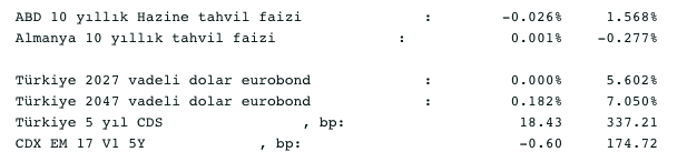 Screenshot 2021-03-09 at 09.25.36