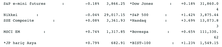 Screenshot 2021-03-10 at 09.08.30