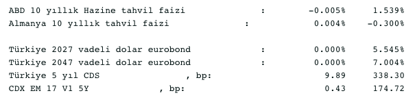 Screenshot 2021-03-10 at 09.09.16