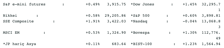 Screenshot 2021-03-11 at 08.47.24