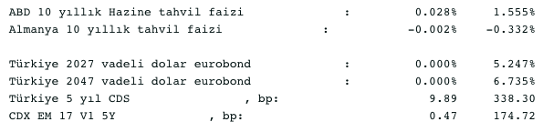 Screenshot 2021-03-12 at 09.16.57