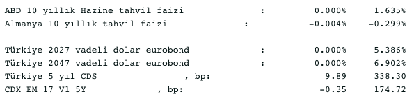 Screenshot 2021-03-15 at 09.07.00