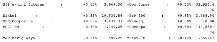 Screenshot 2021-03-16 at 09.05.07