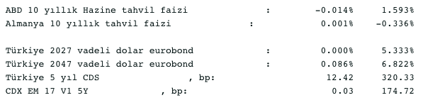 Screenshot 2021-03-16 at 09.06.40