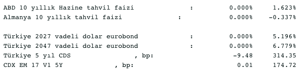 Screenshot 2021-03-17 at 09.04.20