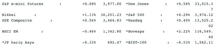 Screenshot 2021-03-18 at 08.54.24