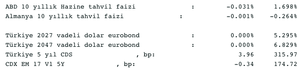 Screenshot 2021-03-19 at 09.21.46