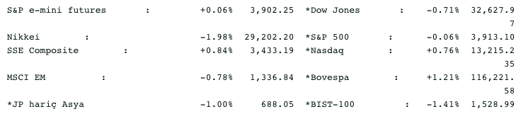 Screenshot 2021-03-22 at 08.56.52