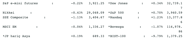 Screenshot 2021-03-23 at 09.18.56