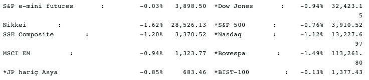 Screenshot 2021-03-24 at 09.10.00