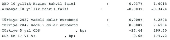 Screenshot 2021-03-24 at 09.11.00