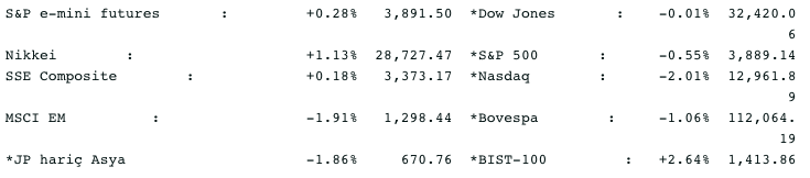 Screenshot 2021-03-25 at 08.54.23