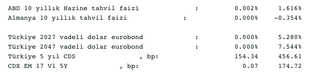 Screenshot 2021-03-25 at 08.55.18