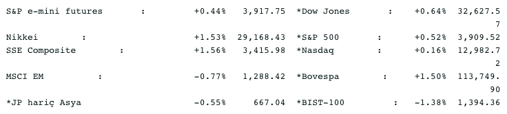 Screenshot 2021-03-26 at 09.16.07