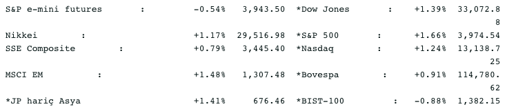 Screenshot 2021-03-29 at 08.50.58