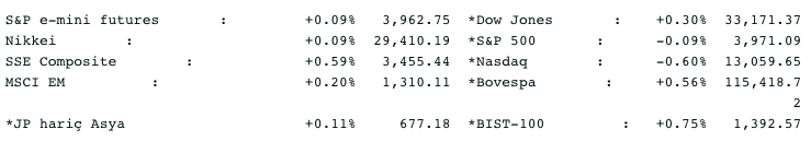 Screenshot 2021-03-30 at 08.40.31