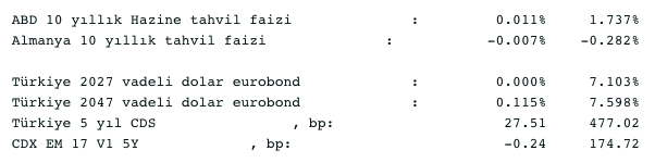 Screenshot 2021-03-31 at 08.43.02