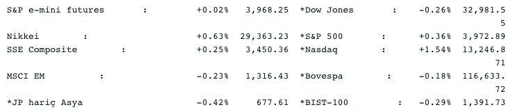 Screenshot 2021-04-01 at 08.38.39