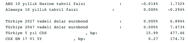 Screenshot 2021-04-01 at 08.42.42