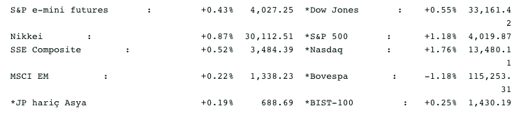 Screenshot 2021-04-05 at 08.12.53