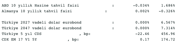 Screenshot 2021-04-06 at 08.34.44
