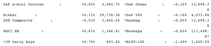 Screenshot 2021-04-07 at 08.46.07