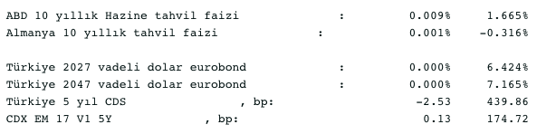 Screenshot 2021-04-07 at 08.47.52