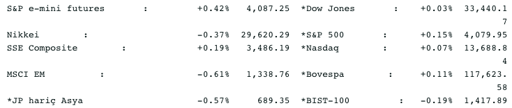 Screenshot 2021-04-08 at 08.57.33