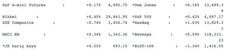 Screenshot 2021-04-09 at 08.54.02