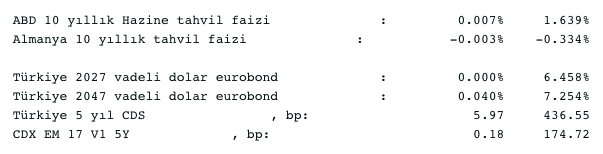 Screenshot 2021-04-09 at 08.55.55