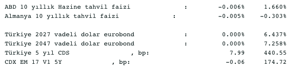Screenshot 2021-04-12 at 08.19.36