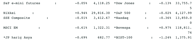 Screenshot 2021-04-13 at 08.42.40