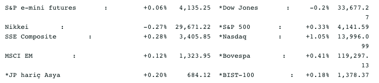 Screenshot 2021-04-14 at 08.48.31