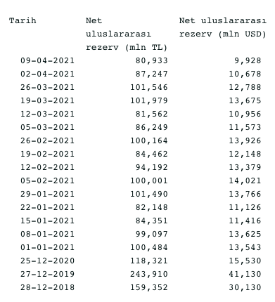 Screenshot 2021-04-15 at 17.37.27