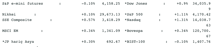 Screenshot 2021-04-16 at 08.50.07