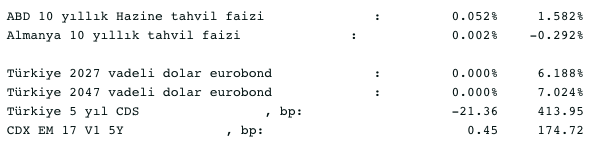 Screenshot 2021-04-16 at 08.52.10
