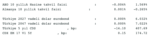 Screenshot 2021-04-19 at 09.02.33