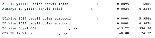 Screenshot 2021-04-20 at 08.11.56