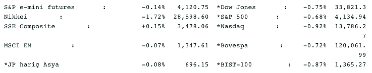 Screenshot 2021-04-21 at 08.24.13